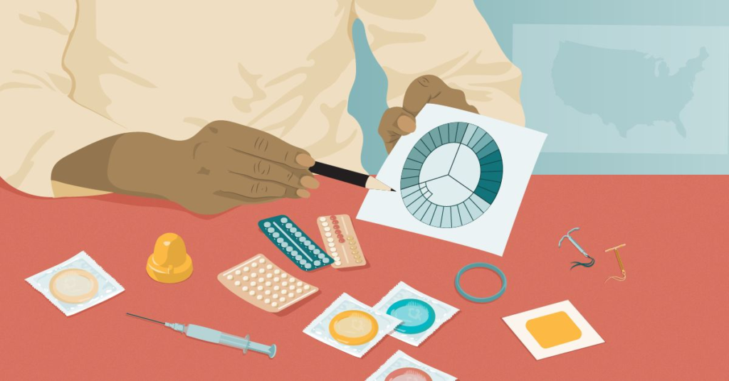 أين يمكنك الحصول على وسائل منع الحمل مجانًا أو بتكلفة أقل؟